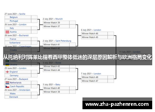 从托纳利对阵莱比锡看西甲整体低迷的深层原因解析与欧洲格局变化