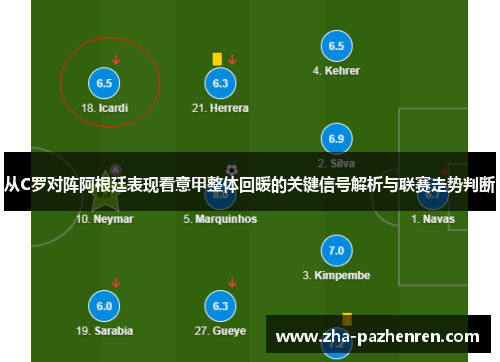 从C罗对阵阿根廷表现看意甲整体回暖的关键信号解析与联赛走势判断 从C罗对阵阿根廷表现看意甲整体回暖的关键信号解析与联赛走势判断