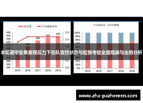 本轮德甲密集赛程压力下各队竞技状态与轮换考验全面观察与走势分析