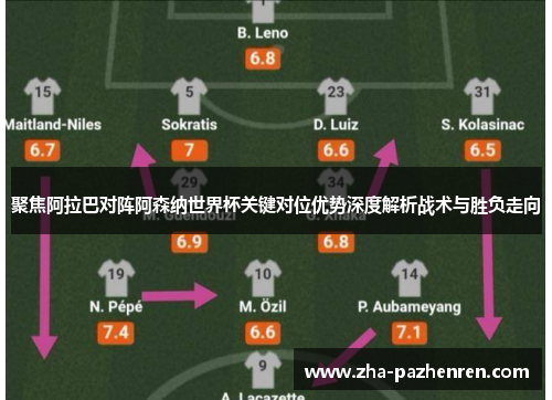 聚焦阿拉巴对阵阿森纳世界杯关键对位优势深度解析战术与胜负走向
