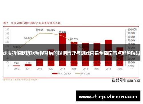 深度拆解欧协联赛程背后的规则博弈与隐藏内幕全指南看点趋势解码