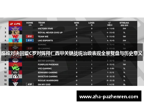 巅峰对决回望C罗对阵拜仁西甲关键战统治级表现全景复盘与历史意义 巅峰对决回望C罗对阵拜仁西甲关键战统治级表现全景复盘与历史意义